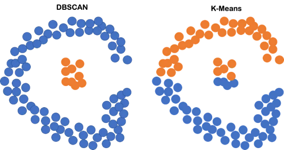 W3Schools.com