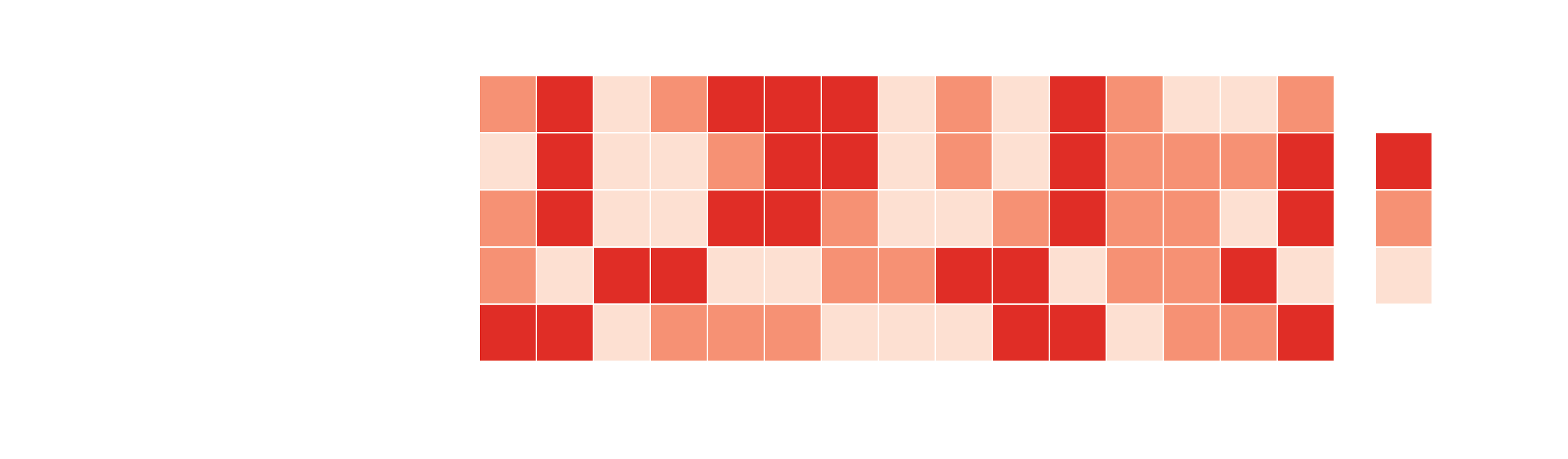PCA Image